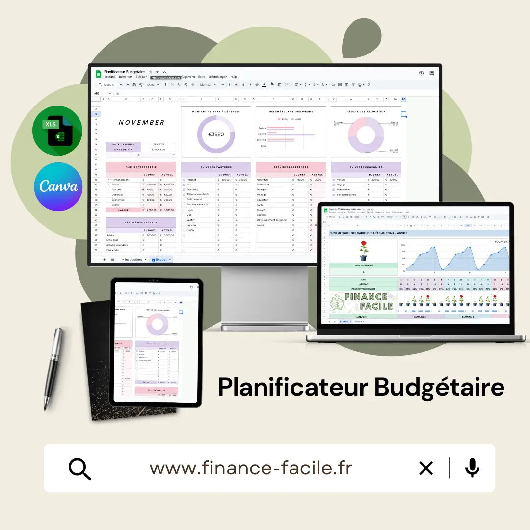 Le Pack Financier Complet – Spécial Black Friday (pack 4-en-1) FinanceFacile