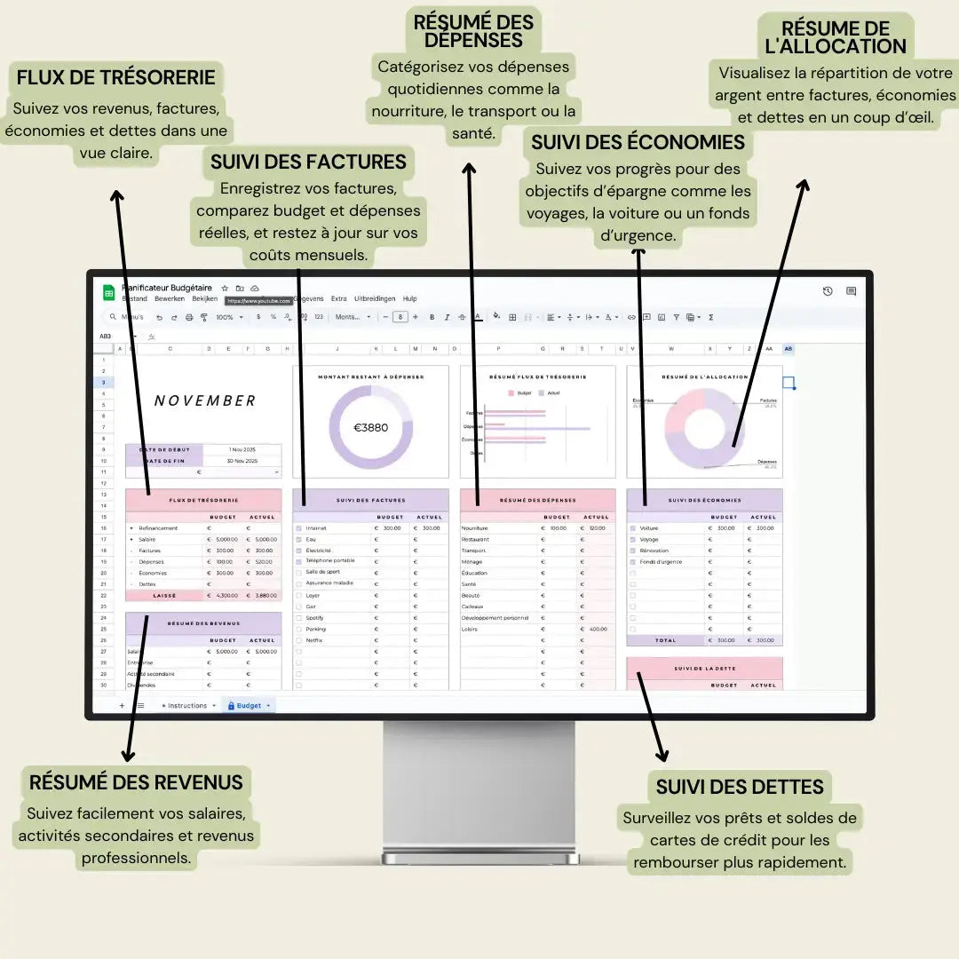 Le Pack Financier Complet – Spécial Black Friday (pack 4-en-1) FinanceFacile