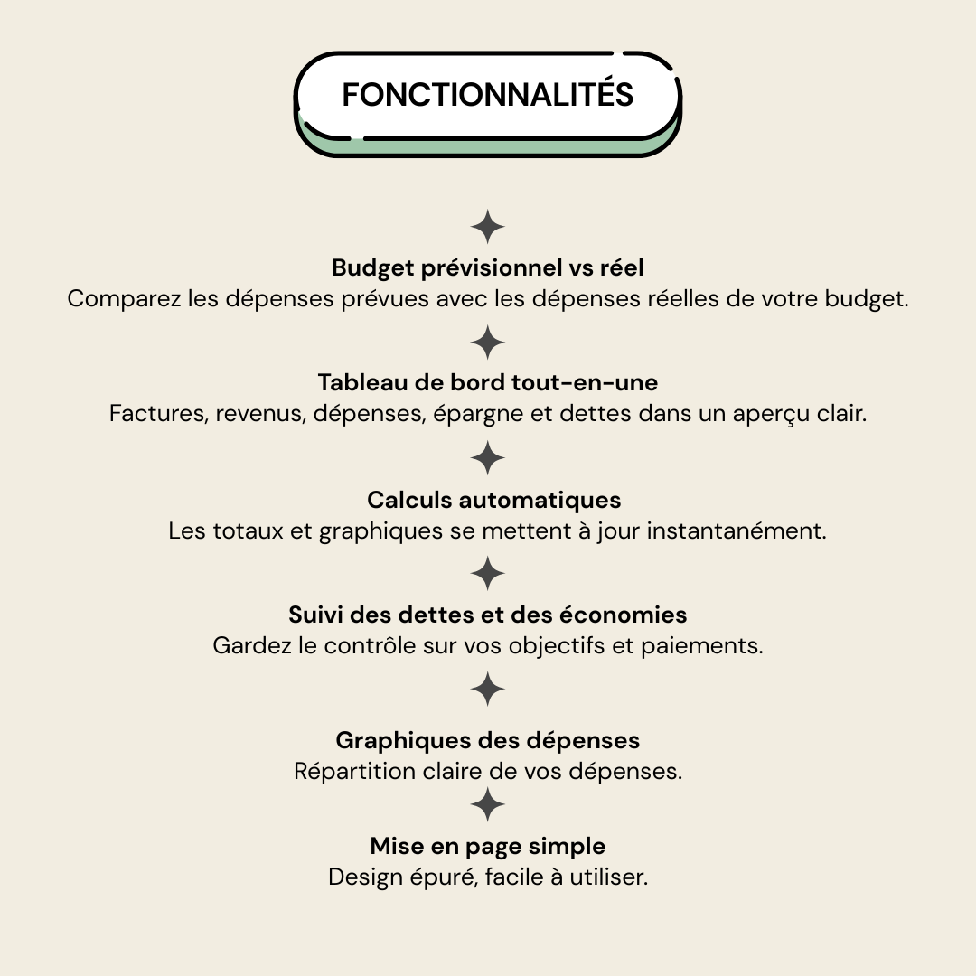 Planificateur Budgétaire