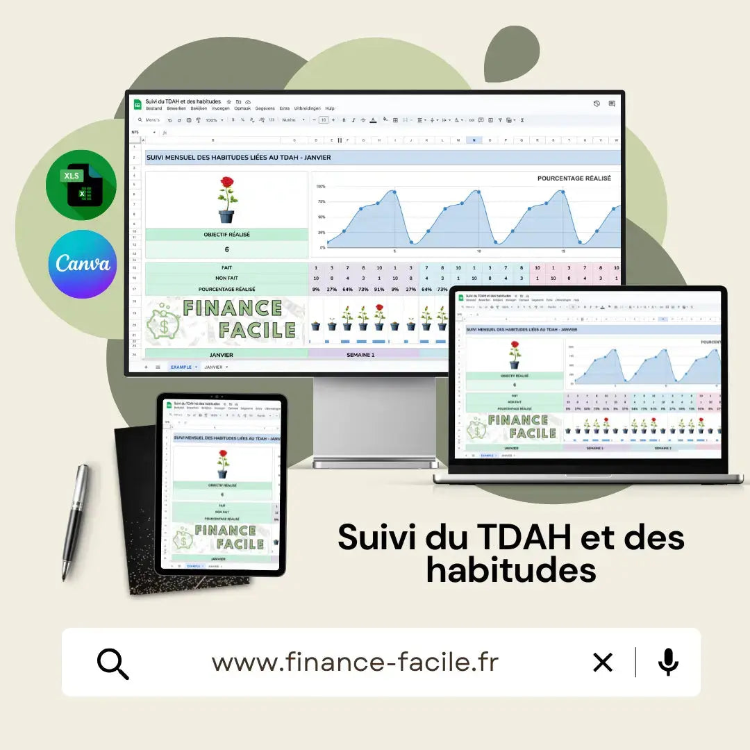 Le Pack Financier Complet – Spécial Black Friday (pack 4-en-1) FinanceFacile