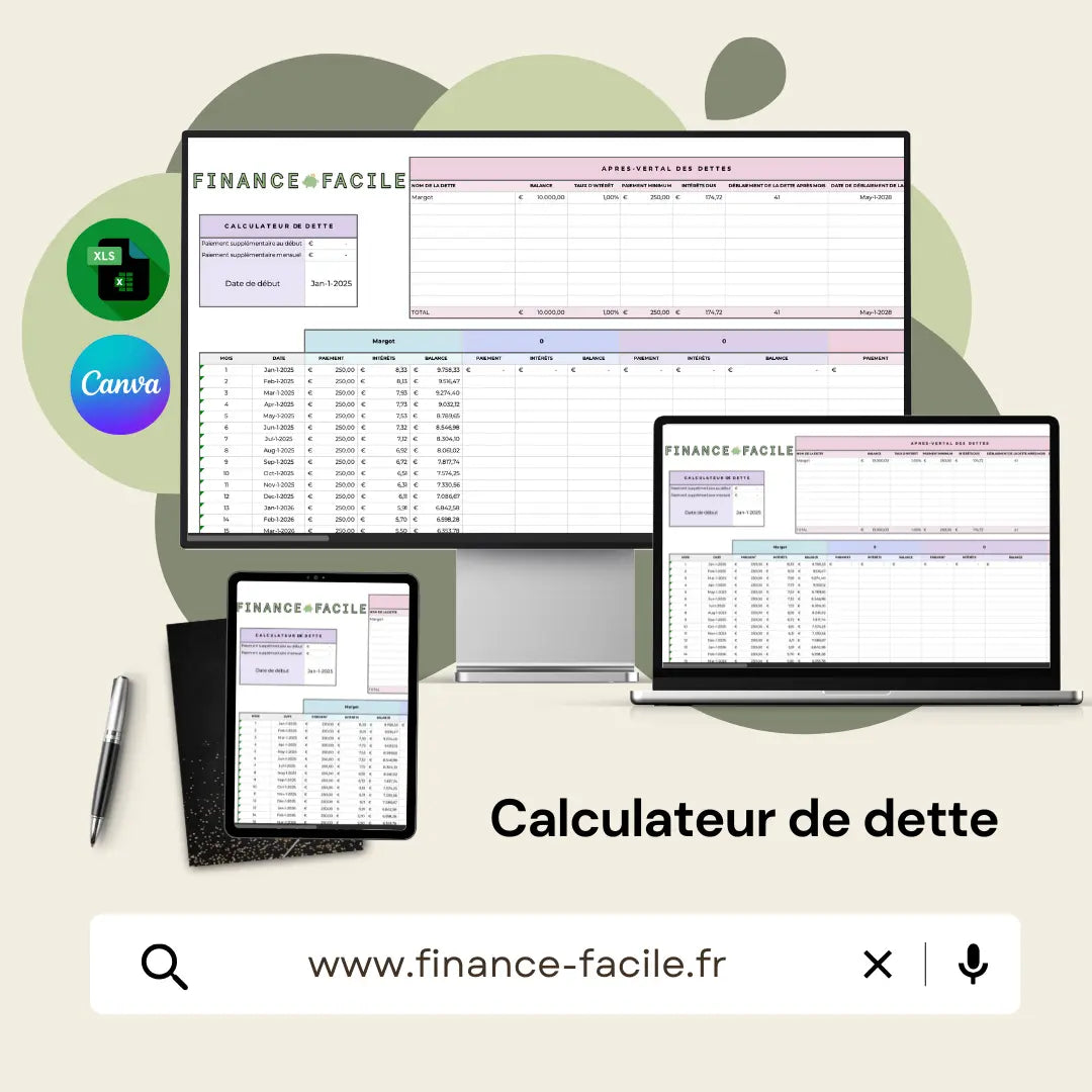 Calculateur de dette FinanceFacile