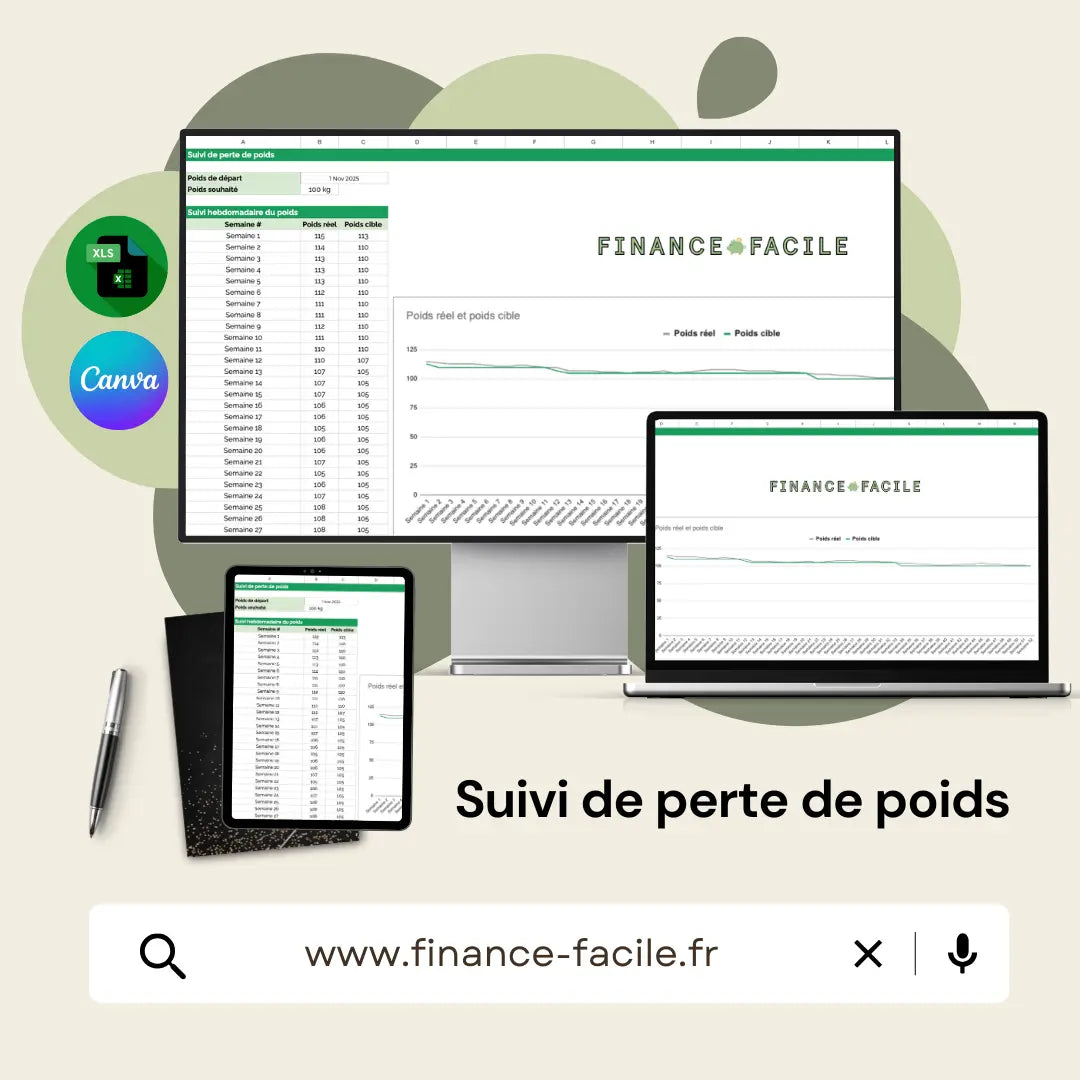 Le Pack Financier Complet – Spécial Black Friday (pack 4-en-1) FinanceFacile