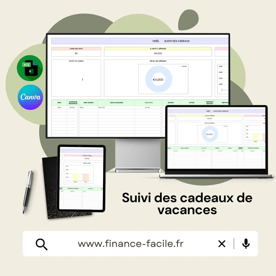 Suivi des cadeaux de vacances FinanceFacile